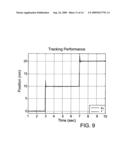 ACTIVE-ISOLATION MOUNTS FOR OPTICAL ELEMENTS diagram and image