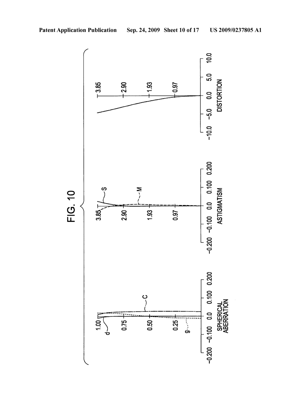 Zoom lens and image pickup apparatus - diagram, schematic, and image 11