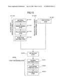 VIBRATING ELEMENT MANUFACTURING METHOD, VIBRATING ELEMENT, VIBRATING ACTUATOR, LENS BARREL AND CAMERA SYSTEM diagram and image