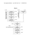 VIBRATING ELEMENT MANUFACTURING METHOD, VIBRATING ELEMENT, VIBRATING ACTUATOR, LENS BARREL AND CAMERA SYSTEM diagram and image