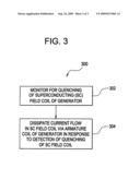 SYSTEMS AND METHODS INVOLVING PROTECTION OF SUPERCONDUCTING GENERATORS FOR POWER APPLICATIONS diagram and image