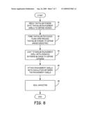 CAPACITORS FOR MEDICAL DEVICES diagram and image