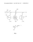 LIGHT POLARIZATION CONTROL USING SERIAL COMBINATION OF SURFACE-SEGMENTED HALF WAVELENGTH PLATES diagram and image