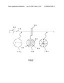 LIGHT POLARIZATION CONTROL USING SERIAL COMBINATION OF SURFACE-SEGMENTED HALF WAVELENGTH PLATES diagram and image