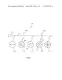 LIGHT POLARIZATION CONTROL USING SERIAL COMBINATION OF SURFACE-SEGMENTED HALF WAVELENGTH PLATES diagram and image