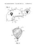 Illuminated Headgear diagram and image