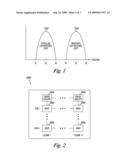 SENSING RESISTANCE VARIABLE MEMORY diagram and image