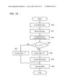 SEMICONDUCTOR MEMORY DEVICE AND SEMICONDUCTOR MEMORY SYSTEM diagram and image