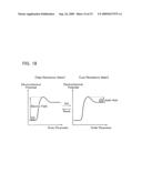 SEMICONDUCTOR MEMORY DEVICE AND SEMICONDUCTOR MEMORY SYSTEM diagram and image