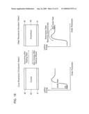 SEMICONDUCTOR MEMORY DEVICE AND SEMICONDUCTOR MEMORY SYSTEM diagram and image