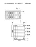 NONVOLATILE MEMORY DEVICE USING VARIABLE RESISTIVE ELEMENT diagram and image