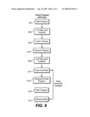 Adaptive Algorithm in Cache Operation with Dynamic Data Latch Requirements diagram and image