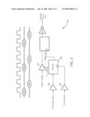 LOW POWER SYNCHRONOUS MEMORY COMMAND ADDRESS SCHEME diagram and image