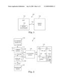 INTEGRATED CIRCUIT INCLUDING MEMORY REFRESHED BASED ON TEMPERATURE diagram and image