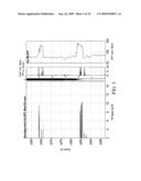 RADIAL PROFILING OF SLOWNESS: METHODS AND APPARATUS FOR NEAR-WELLBORE ALTERATION ESTIMATION diagram and image