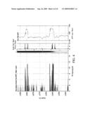 RADIAL PROFILING OF SLOWNESS: METHODS AND APPARATUS FOR NEAR-WELLBORE ALTERATION ESTIMATION diagram and image