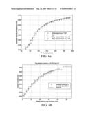 RADIAL PROFILING OF SLOWNESS: METHODS AND APPARATUS FOR NEAR-WELLBORE ALTERATION ESTIMATION diagram and image