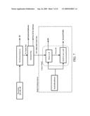 RADIAL PROFILING OF SLOWNESS: METHODS AND APPARATUS FOR NEAR-WELLBORE ALTERATION ESTIMATION diagram and image