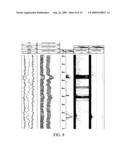 RADIAL PROFILING OF SLOWNESS: METHODS AND APPARATUS FOR NEAR-WELLBORE ALTERATION ESTIMATION diagram and image