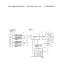 Electronic Clock diagram and image