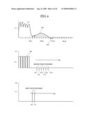 Electronic Clock diagram and image