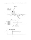 Electronic Clock diagram and image