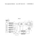 Electronic Clock diagram and image