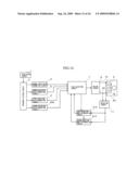 Electronic Clock diagram and image