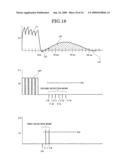 Electronic Clock diagram and image