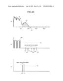 Electronic Clock diagram and image