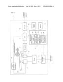 INFORMATION RECORDING DEVICE AND METHOD, AND COMPUTER PROGRAM diagram and image