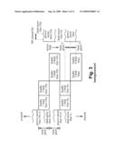 METHOD AND APPARATUS FOR CONTROLLING RECORD AND REPRODUCTION OF OPTICAL RECORD MEDIUM diagram and image