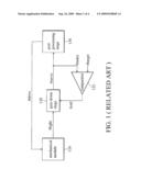 AVERAGE SERVO CONTROL METHOD AND SYSTEM, AND TARGET LEVEL DETERMINATION METHOD APPLIED IN THEREOF diagram and image