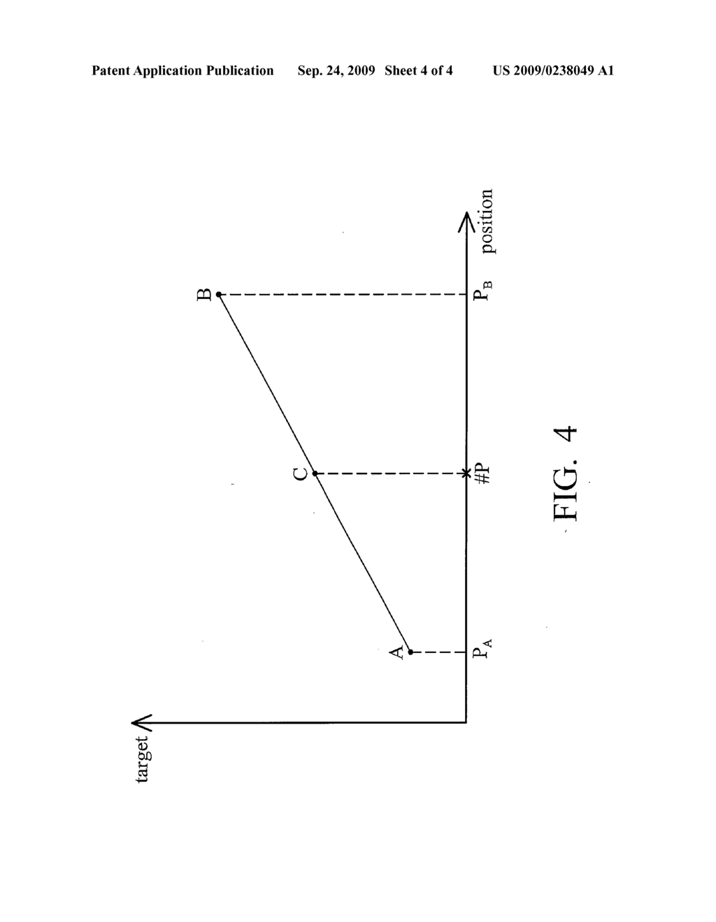 AVERAGE SERVO CONTROL METHOD AND SYSTEM, AND TARGET LEVEL DETERMINATION METHOD APPLIED IN THEREOF - diagram, schematic, and image 05