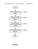 METHOD AND SYSTEM FOR LOAD BALANCING USING QUEUED PACKET INFORMATION diagram and image