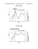 Communication control apparatus, communication control method, and Communication control program diagram and image