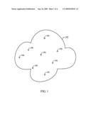 NETWORK TOPOLOGY FORMATION diagram and image