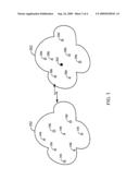 NETWORK TOPOLOGY FORMATION diagram and image