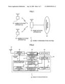 Base Station Apparatus and Method for Controlling Base Station Apparatus diagram and image