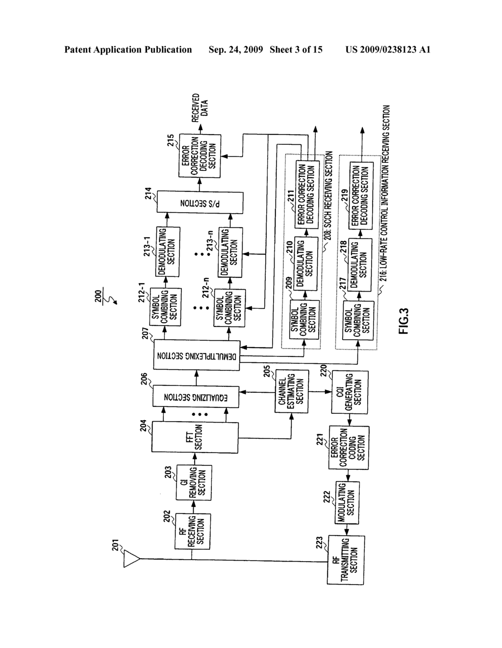 RADIO TRANSMISSION DEVICE AND RADIO TRANSMISSION METHOD - diagram, schematic, and image 04