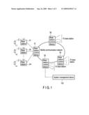 MOBILE COMMUNICATION SYSTEM diagram and image