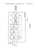 MOBILE COMMUNICATION SYSTEM diagram and image