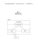 Mathod for configuring different data block formats for downlink and uplink diagram and image