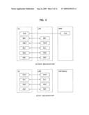 Mathod for configuring different data block formats for downlink and uplink diagram and image