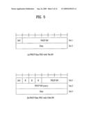 Mathod for configuring different data block formats for downlink and uplink diagram and image