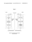 Mathod for configuring different data block formats for downlink and uplink diagram and image