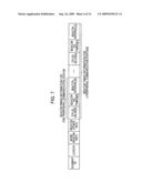 COMMUNICATION APPARATUS AND COMMUNICATION METHOD, COMMUNICATION SYSTEM, AND COMPUTER PROGRAM diagram and image