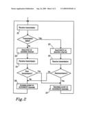 Arrangement And Method In A Mobile Communication Network diagram and image