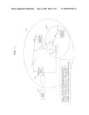 WIRELESS COMMUNICATION METHOD, WIRELESS BASE STATION, WIRELESS TERMINAL, AND WIRELESS COMMUNICATION SYSTEM diagram and image