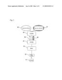 Mobile communication system and communication control method diagram and image